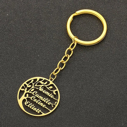 Tree of Life Keychain Customized Family Member Name Round Stainless Steel Keyring