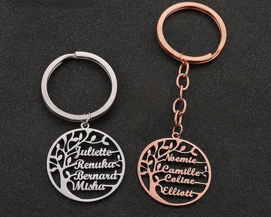 Tree of Life Keychain Customized Family Member Name Round Stainless Steel Keyring