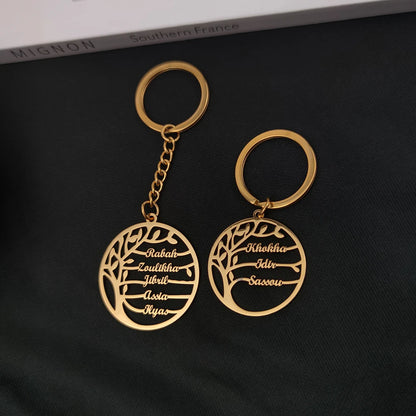 Tree of Life Keychain Customized Family Member Name Round Stainless Steel Keyring